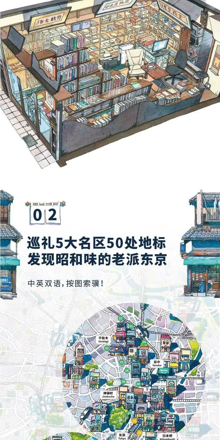 Famous Japanese Illustrators Collection Work Tokyo Old Store Night Travel Watercolor Landscape Skills Books