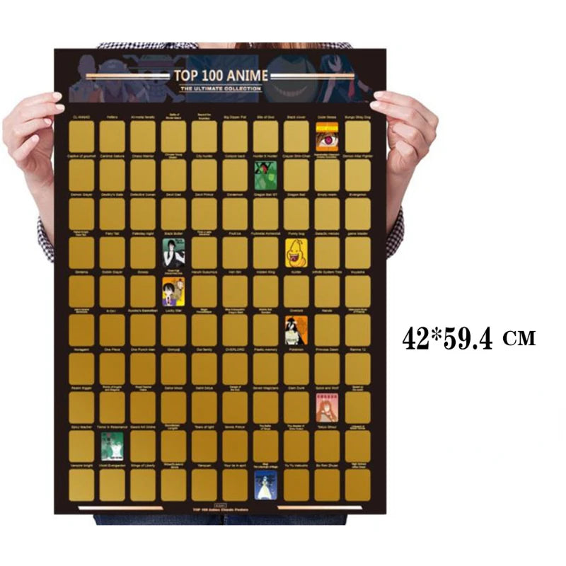 Top 100 Anime Scratch Poster