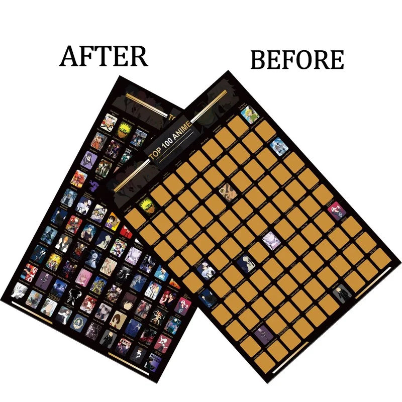 Top 100 Anime Scratch Poster