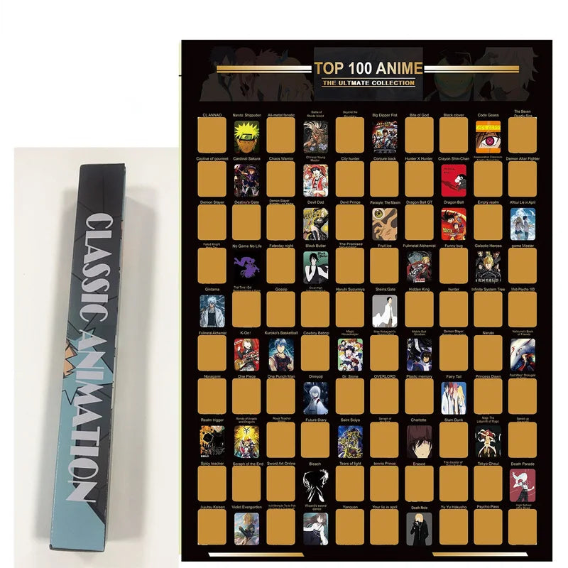 Top 100 Anime Scratch Poster