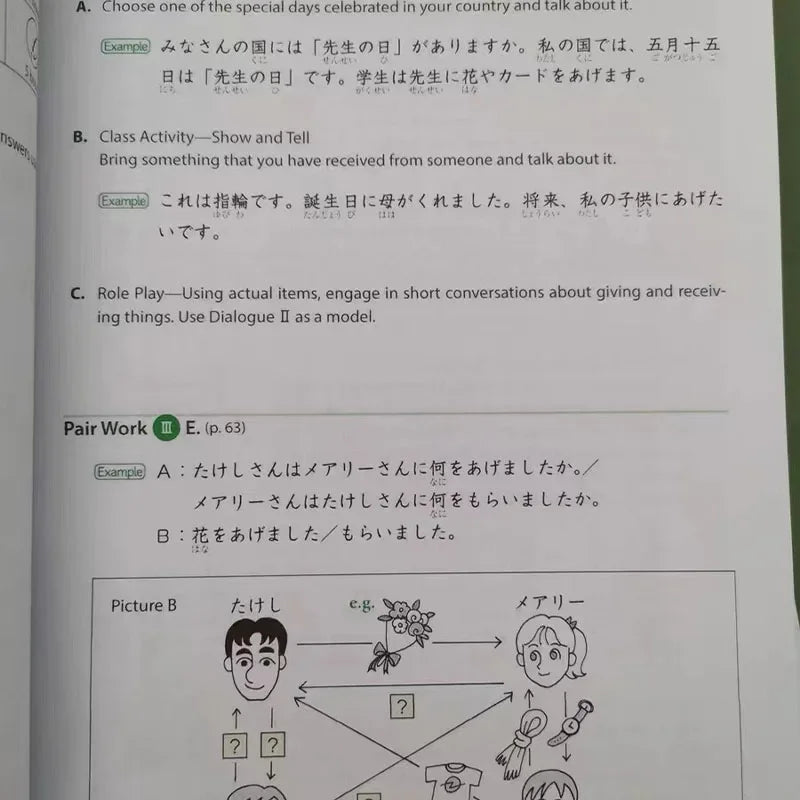 5 Books/set GENKI Third Edition Textbook+Workbook+Answer Key An Integrated Course in Elementary Japanese I II  Libros Book
