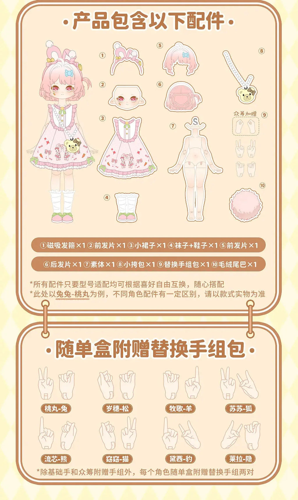 New Come4free Miniy The Jungle Book Series Ob11 1/12 Bjd 20cm Movable joint doll Anime Figures Dolls Mystery Box Boy Girls Gifts