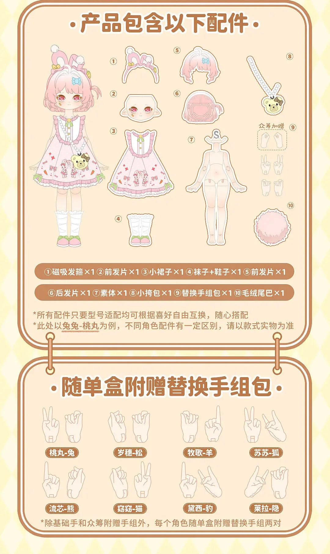 New Come4free Miniy The Jungle Book Series Ob11 1/12 Bjd 20cm Movable joint doll Anime Figures Dolls Mystery Box Boy Girls Gifts
